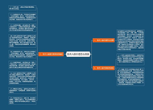 技术入股价值怎么估算