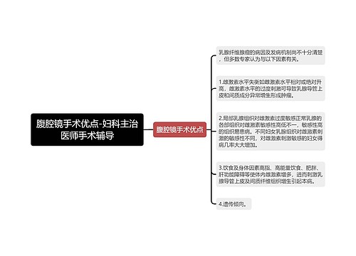 腹腔镜手术优点-妇科主治医师手术辅导