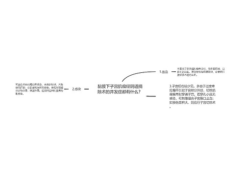 黏膜下子宫肌瘤经阴道摘除术的并发症都有什么？