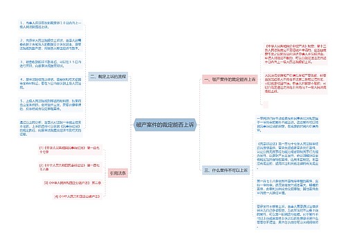 破产案件的裁定能否上诉