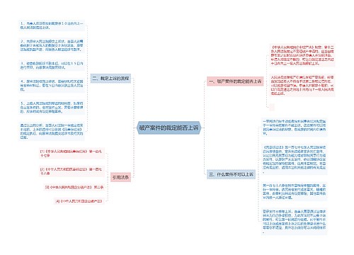 破产案件的裁定能否上诉