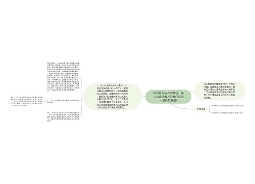 如何区别法人的责任、法人法定代表人的责任和法人成员的责任?