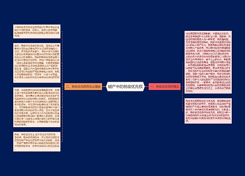 破产中的税收优先权