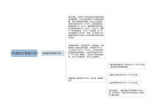 体温的正常值介绍