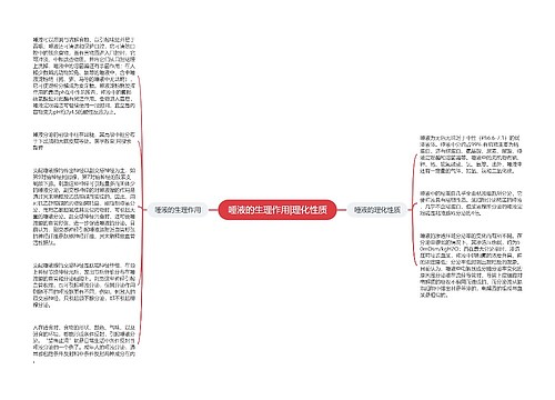 唾液的生理作用|理化性质