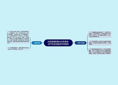 尖锐湿疣的激光术前准备-妇产科主治医师手术指导