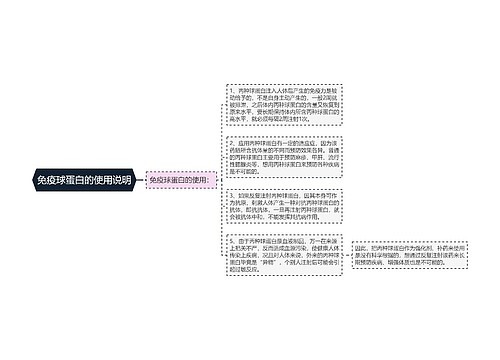 免疫球蛋白的使用说明