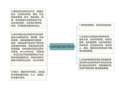 动脉瘤的临床表现