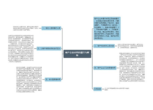 破产企业合同的履行与解除