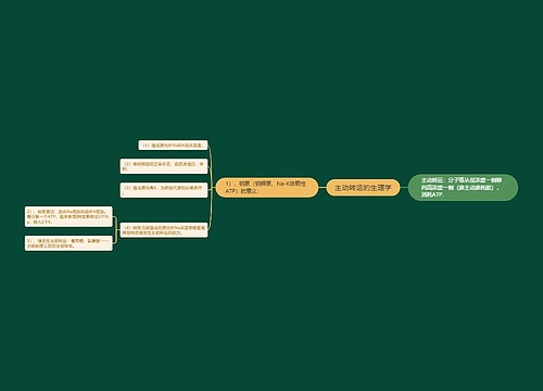 主动转运的生理学