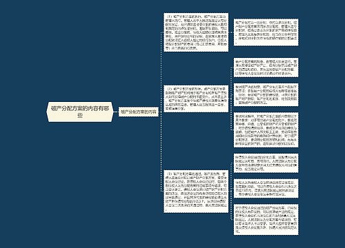 破产分配方案的内容有哪些