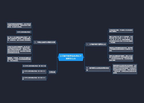 公司被吊销营业执照后不清算怎么办