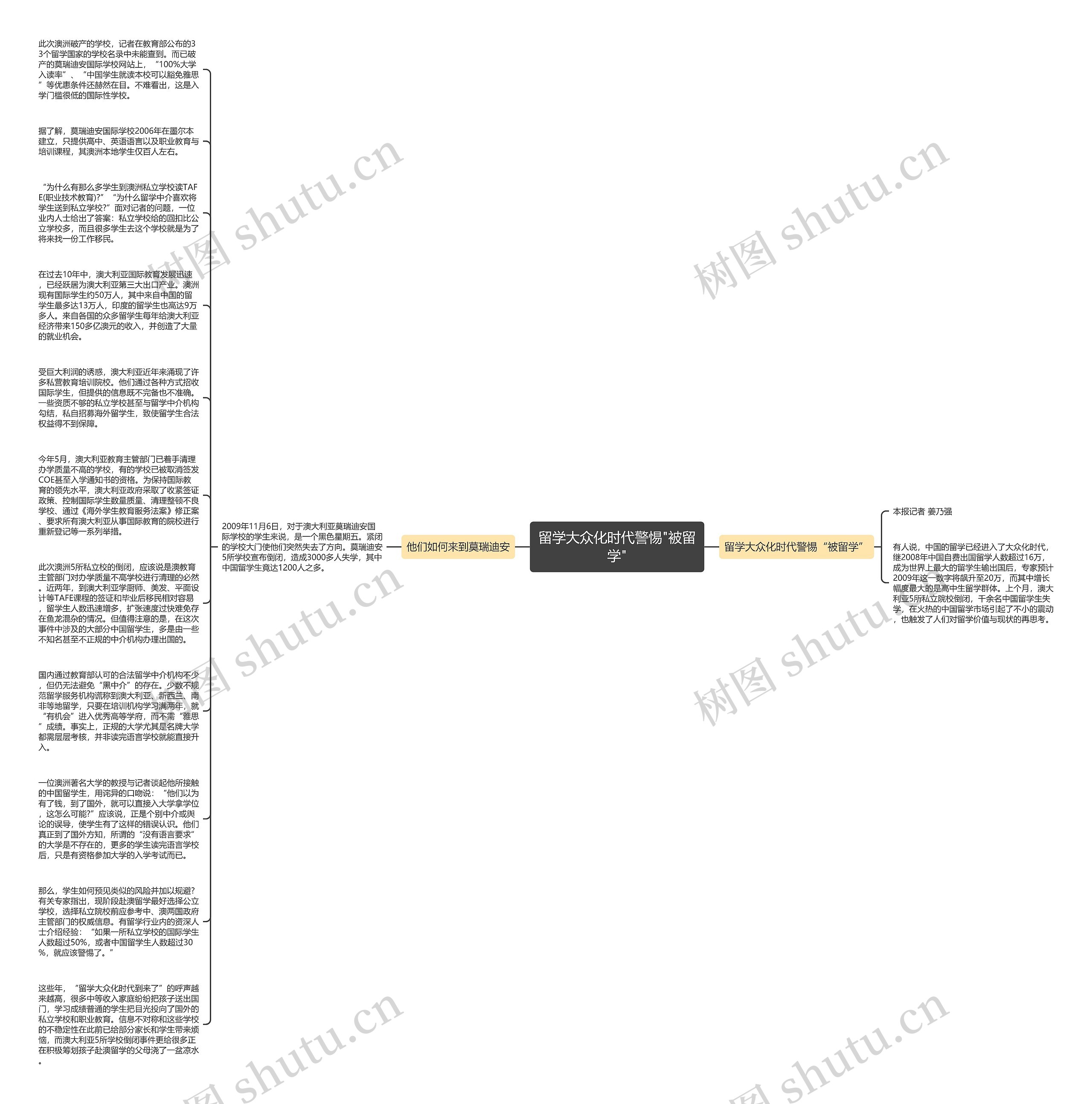留学大众化时代警惕"被留学"思维导图高清图 留学大众化时代警惕"被留学"思维导图