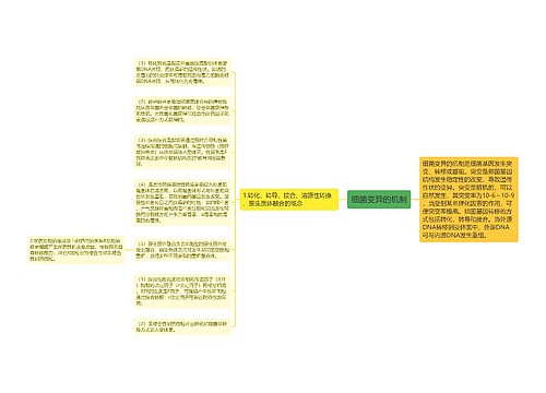 细菌变异的机制