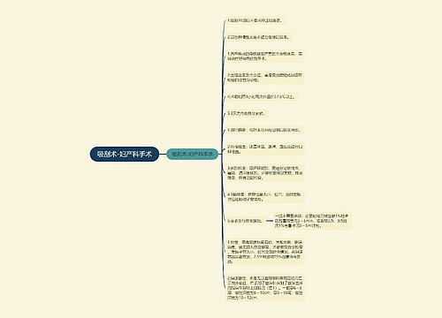 吸刮术-妇产科手术