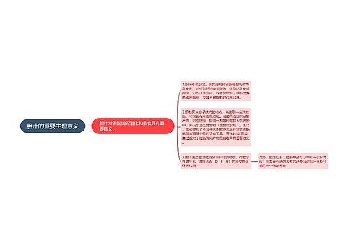 胆汁的重要生理意义