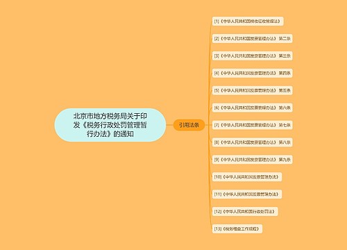 北京市地方税务局关于印发《税务行政处罚管理暂行办法》的通知