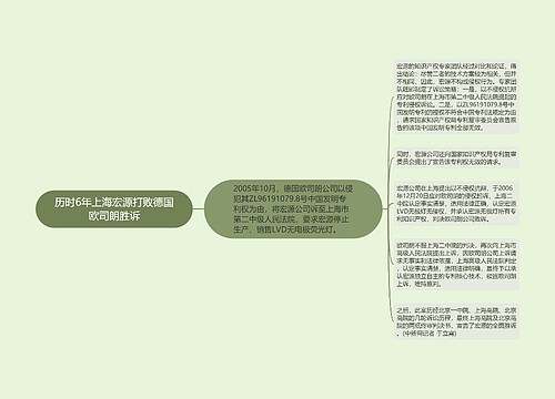 历时6年上海宏源打败德国欧司朗胜诉