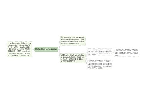 股权收购的方式包括哪些