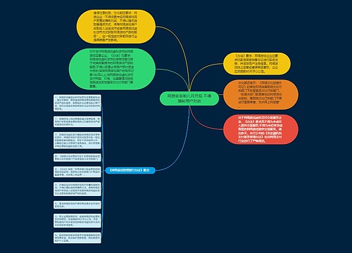 网游实名制八月开启 不得强制用户对战