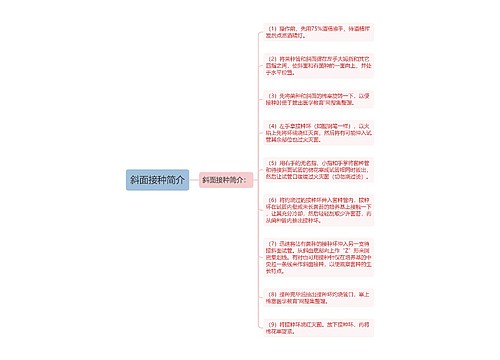 斜面接种简介