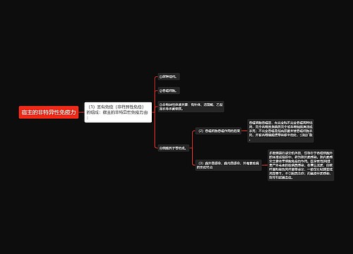 宿主的非特异性免疫力