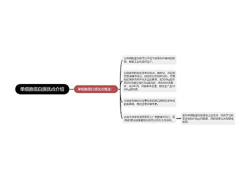 单细胞蛋白质优点介绍