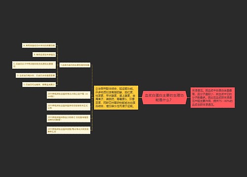 血浆白蛋白主要的生理功能是什么？