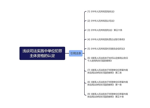 浅谈司法实践中单位犯罪主体资格的认定