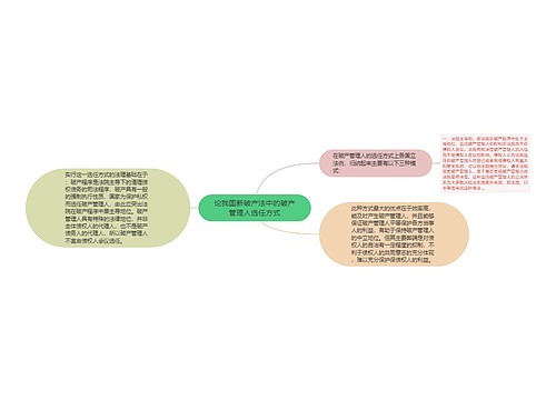 论我国新破产法中的破产管理人选任方式