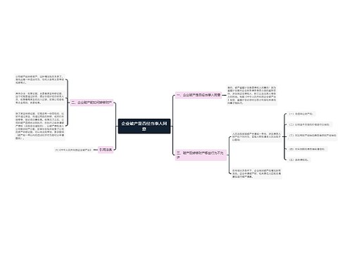 企业破产是否经当事人同意