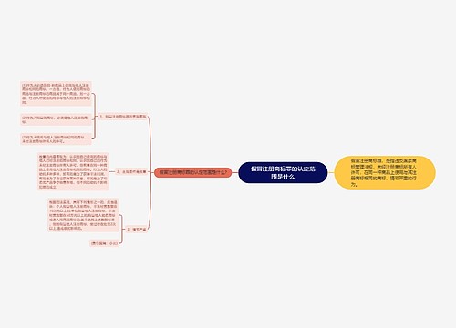 假冒注册商标罪的认定范围是什么