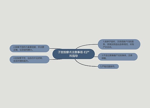 子宫按摩术注意事项-妇产科指导