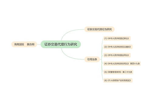 证券交易代理行为研究