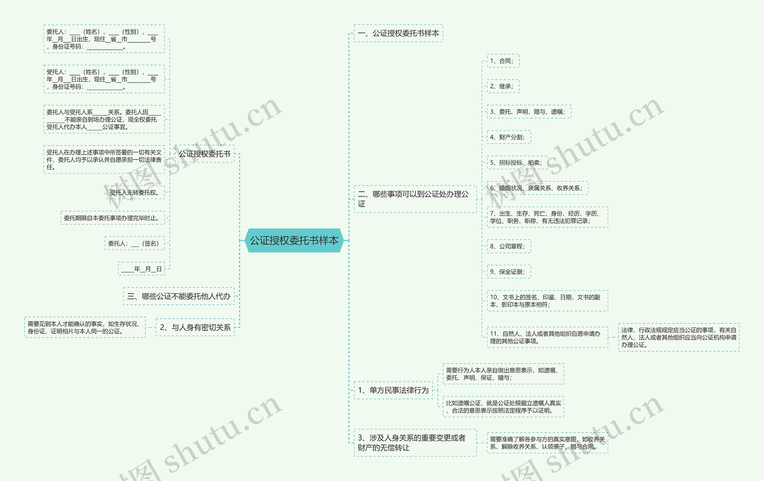 公证授权委托书样本 公证授权委托书样本