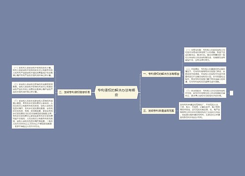 专利侵权的解决办法有哪些