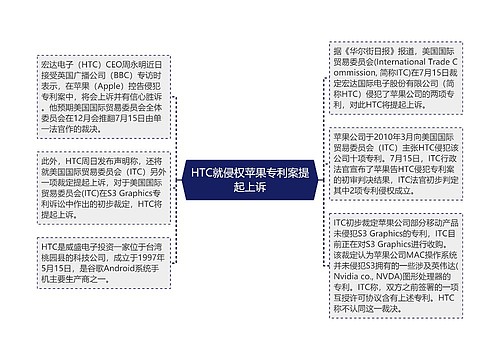 HTC就侵权苹果专利案提起上诉