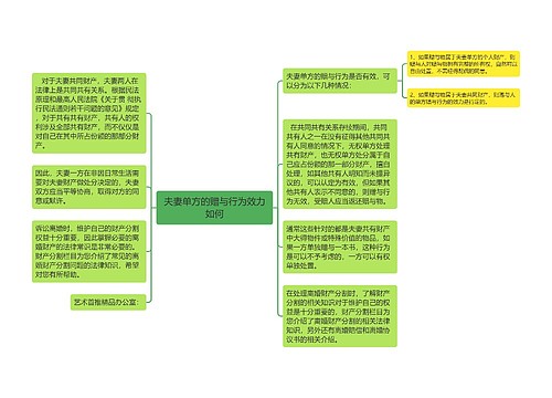 夫妻单方的赠与行为效力如何