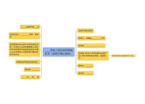 _____市级人民法院民事裁定书（适用于确认债权）