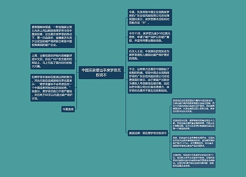 中国买家要出手席梦思无权说不