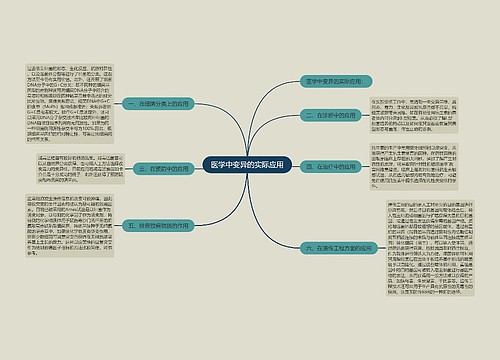 医学中变异的实际应用