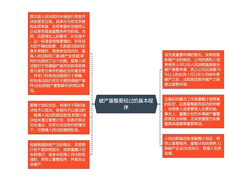 破产重整要经过的基本程序