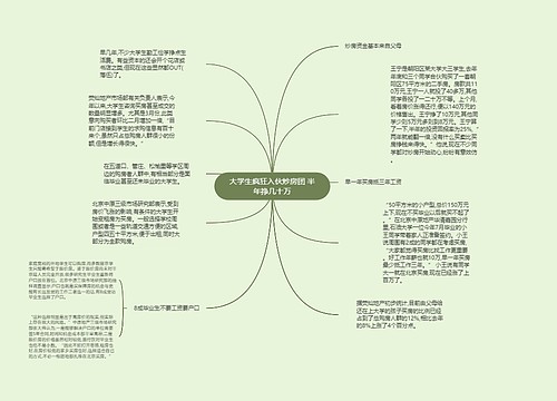 大学生疯狂入伙炒房团 半年挣几十万