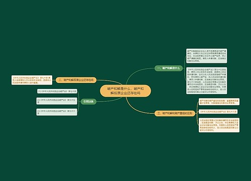 破产和解是什么，破产和解后原企业还存在吗