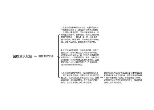 菌群生长繁殖