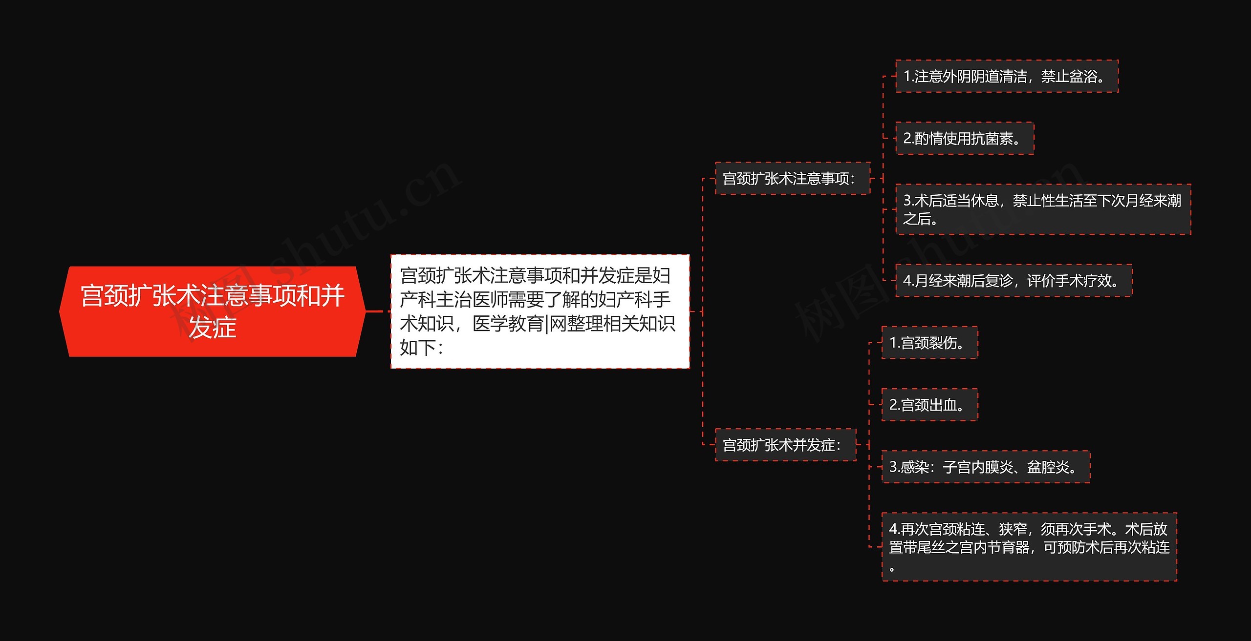 宫颈扩张术注意事项和并发症 宫颈扩张术注意事项和并发症