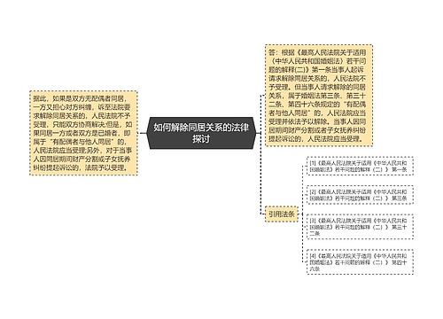 如何解除同居关系的法律探讨