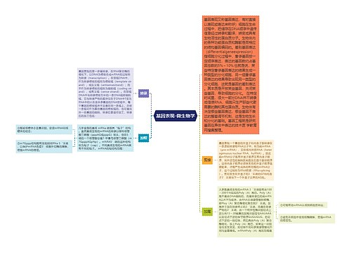 基因表现-微生物学