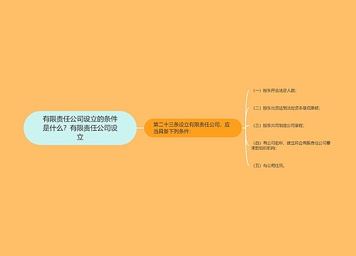 有限责任公司设立的条件是什么？有限责任公司设立