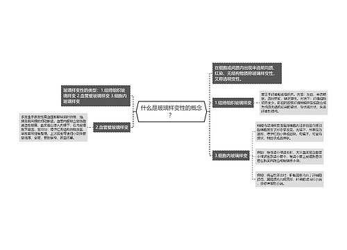 什么是玻璃样变性的概念？